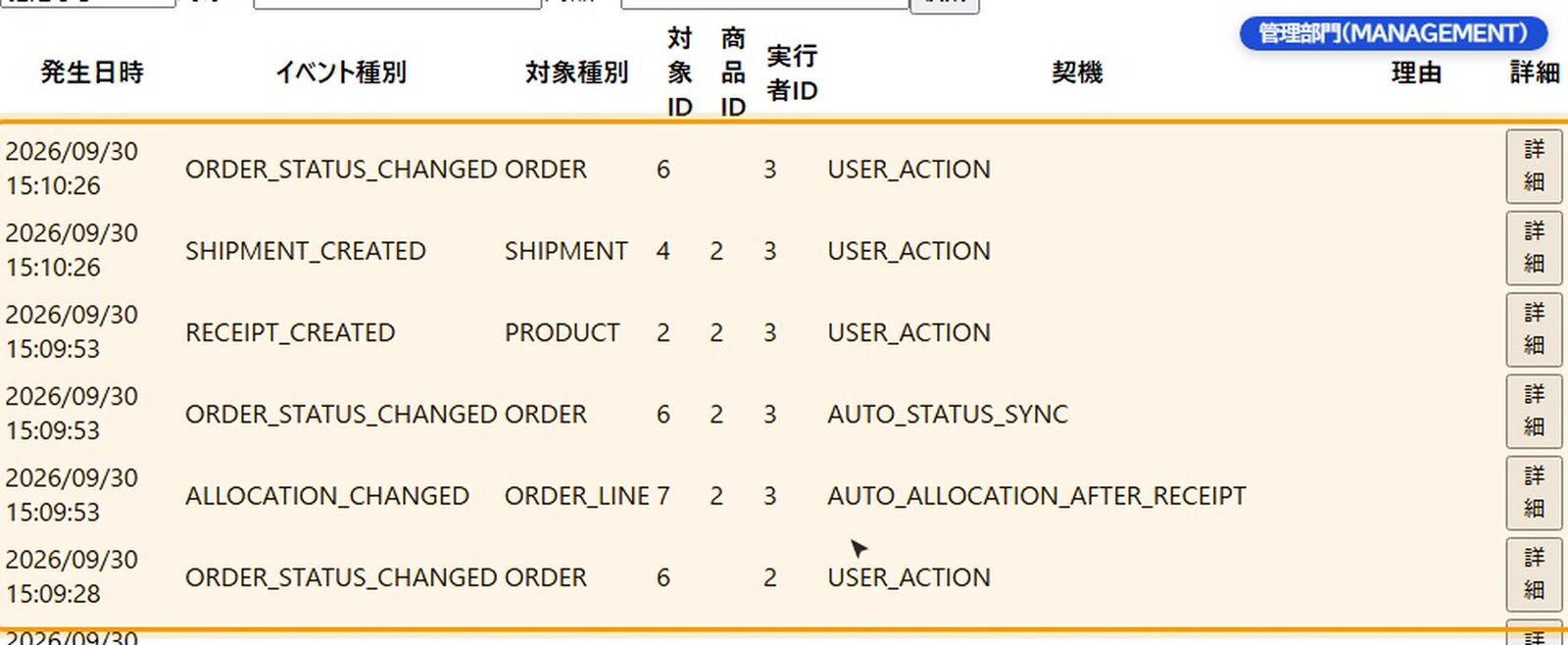 監査ログ。種別・契機(手動/自動)・実行者・対象を記録